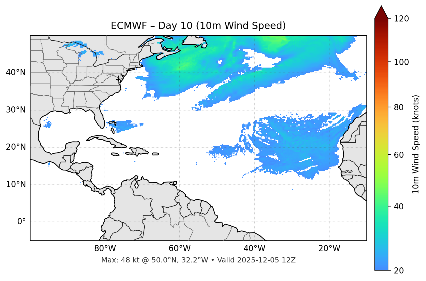 ECMWF - Day 10