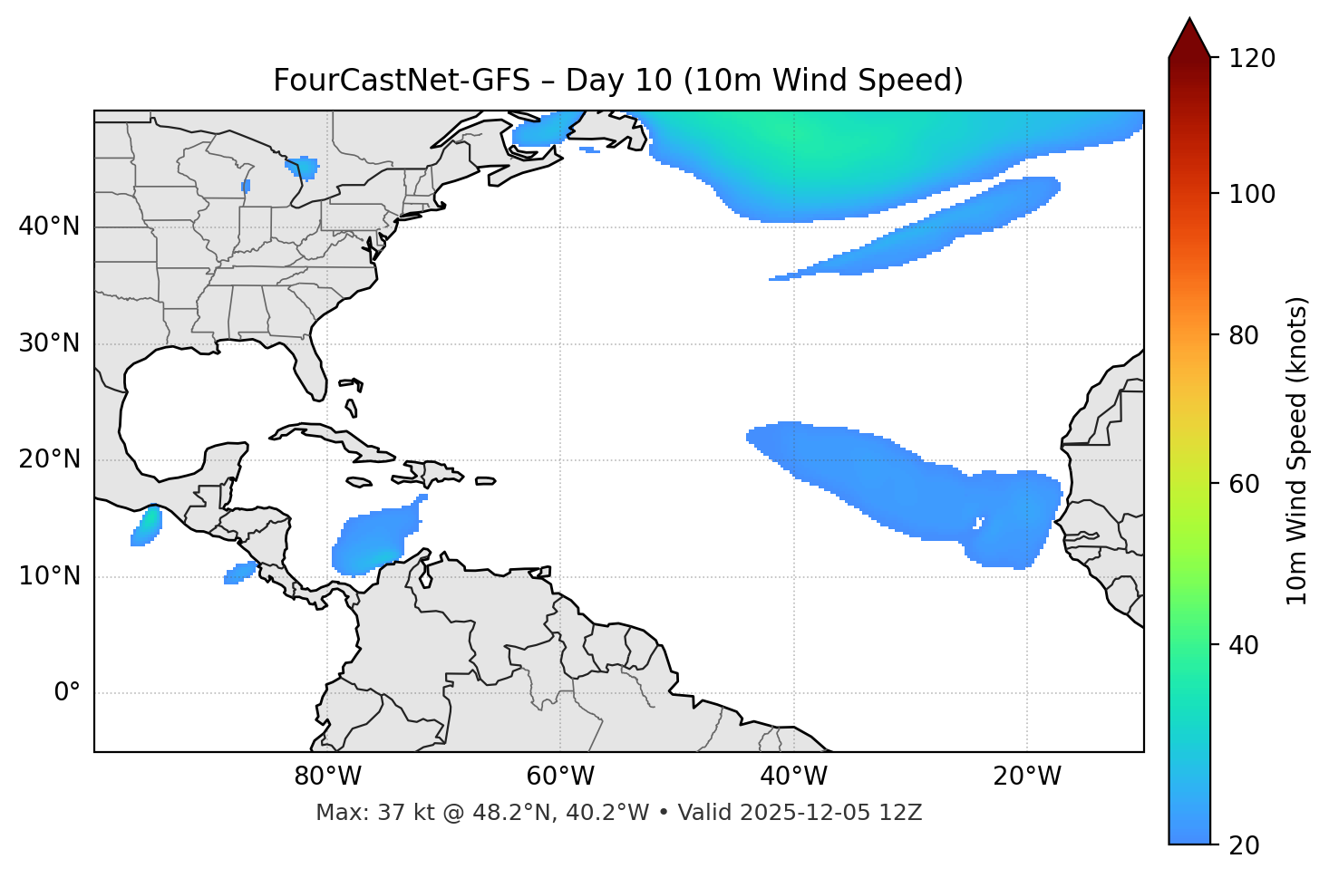 FourCastNet-GFS - Day 10