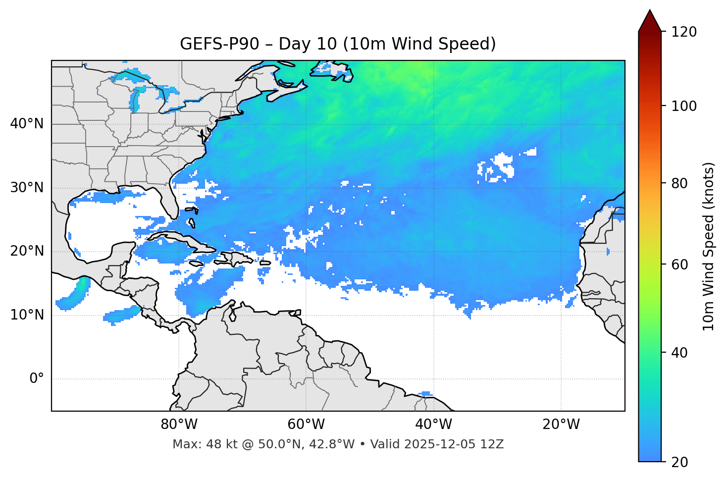 GEFS-P90 - Day 10