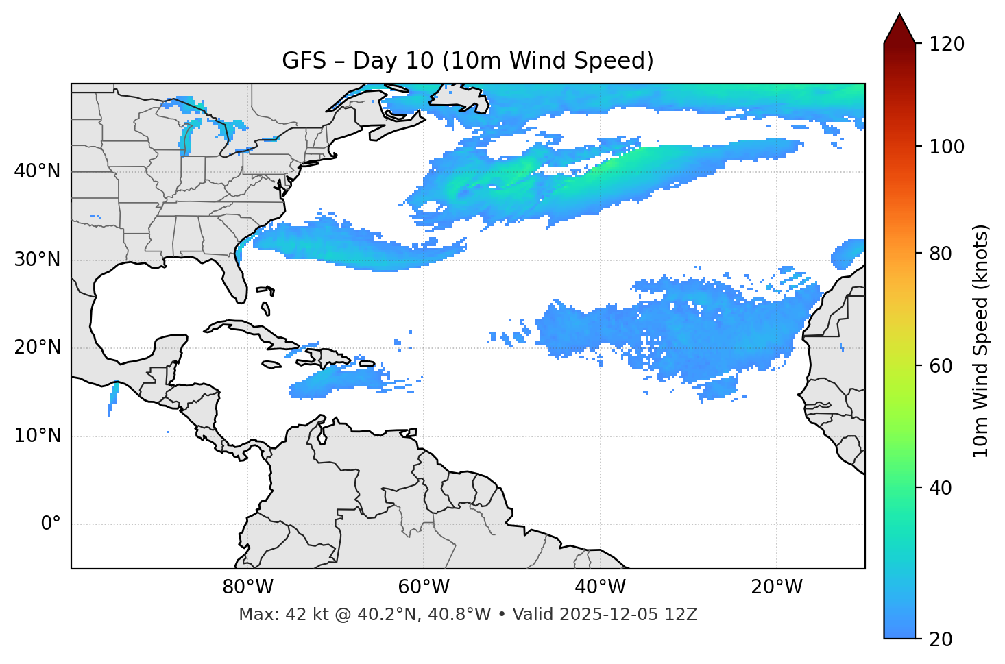 GFS - Day 10