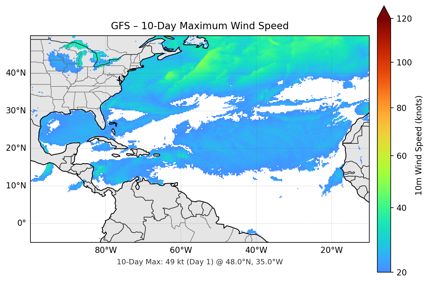 GFS 10-Day Max