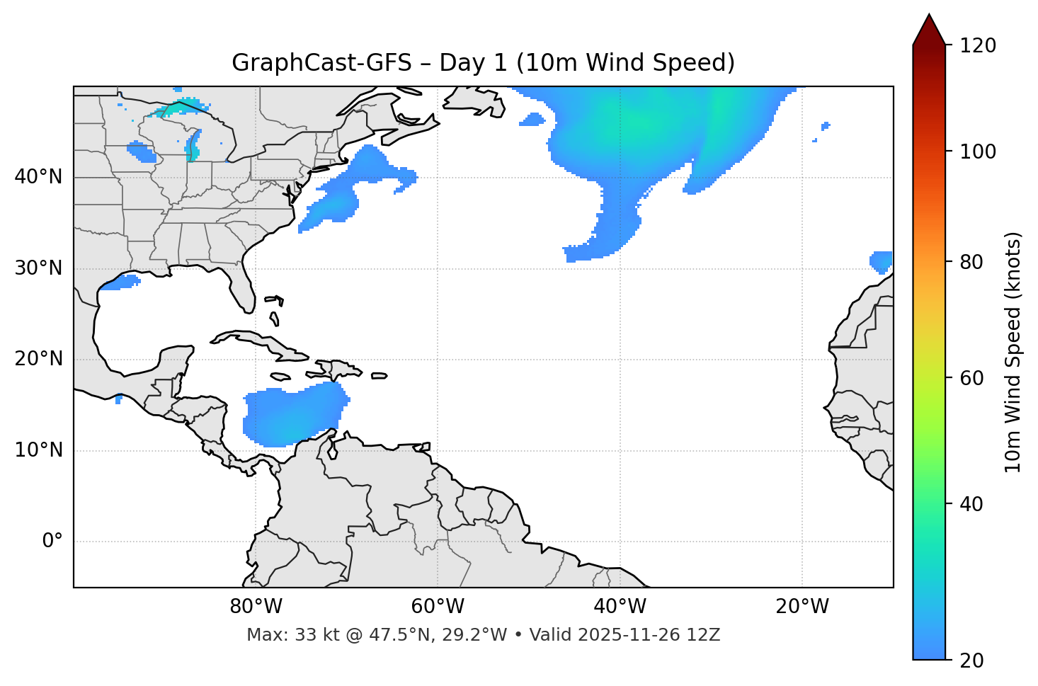 GraphCast-GFS - Day 01