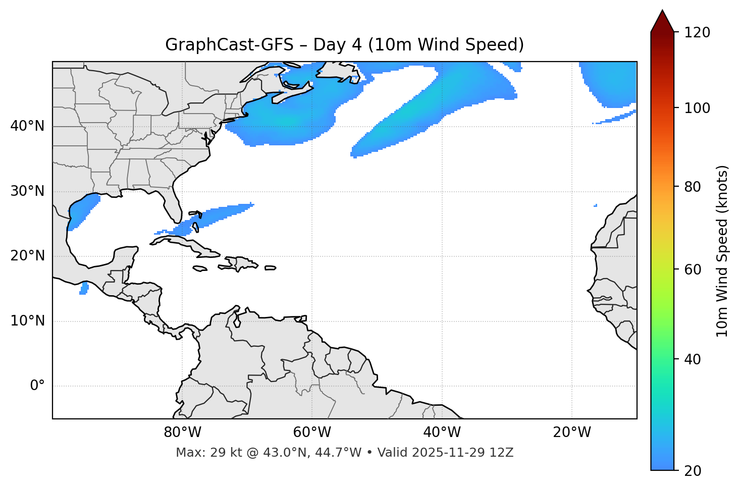 GraphCast-GFS - Day 04