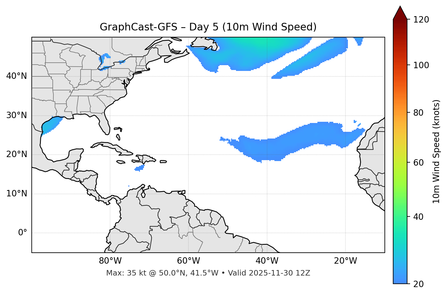 GraphCast-GFS - Day 05