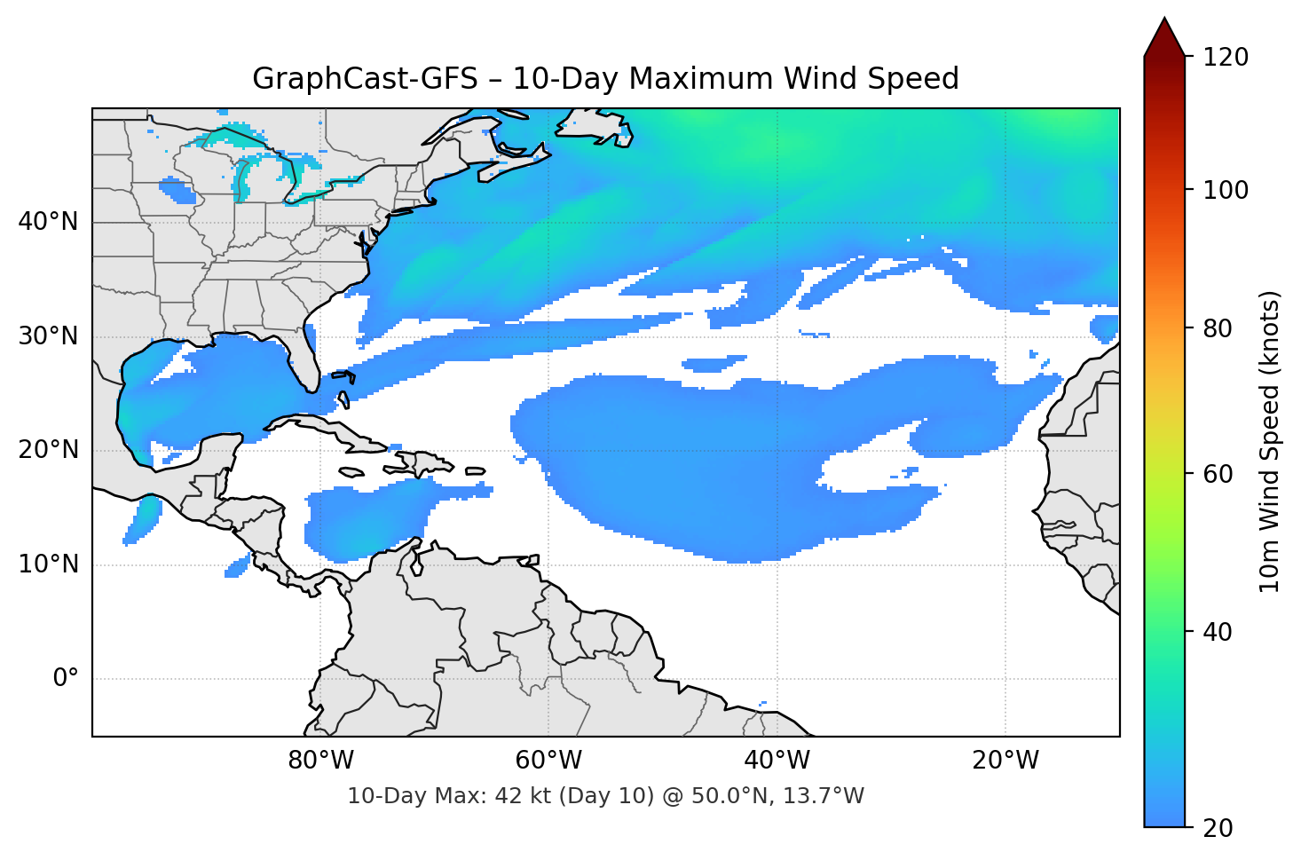 GraphCast-GFS 10-Day Max