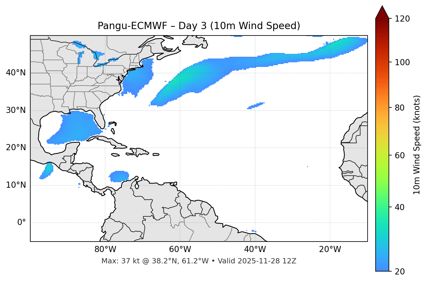 Pangu-ECMWF - Day 03