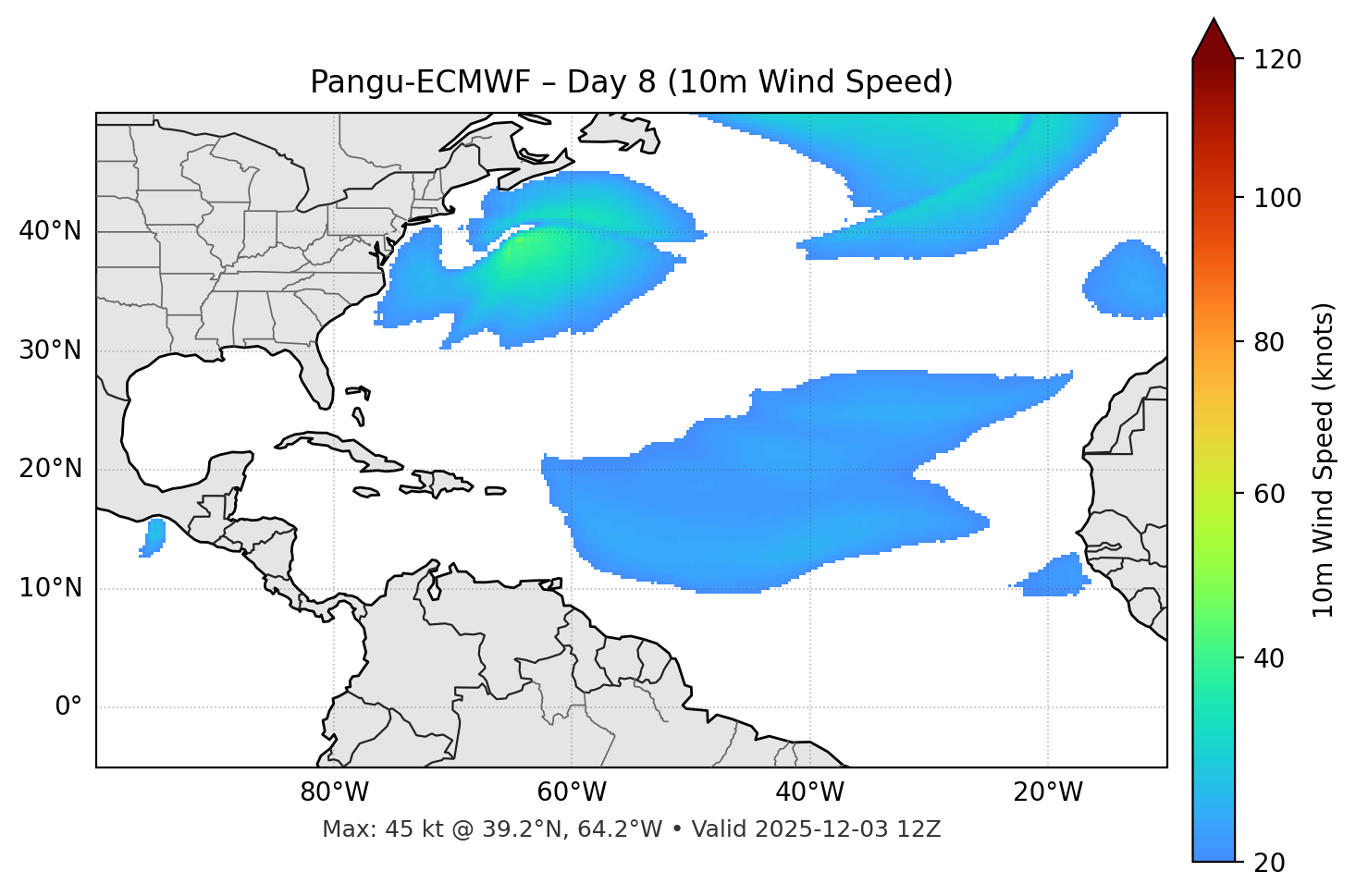 Pangu-ECMWF - Day 08