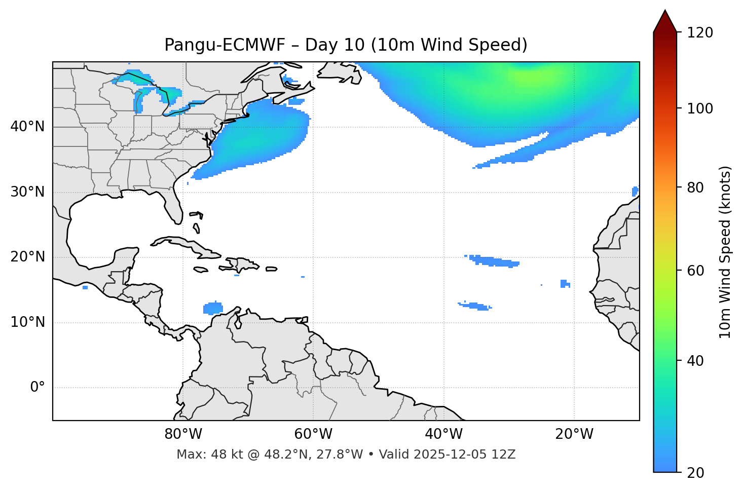 Pangu-ECMWF - Day 10