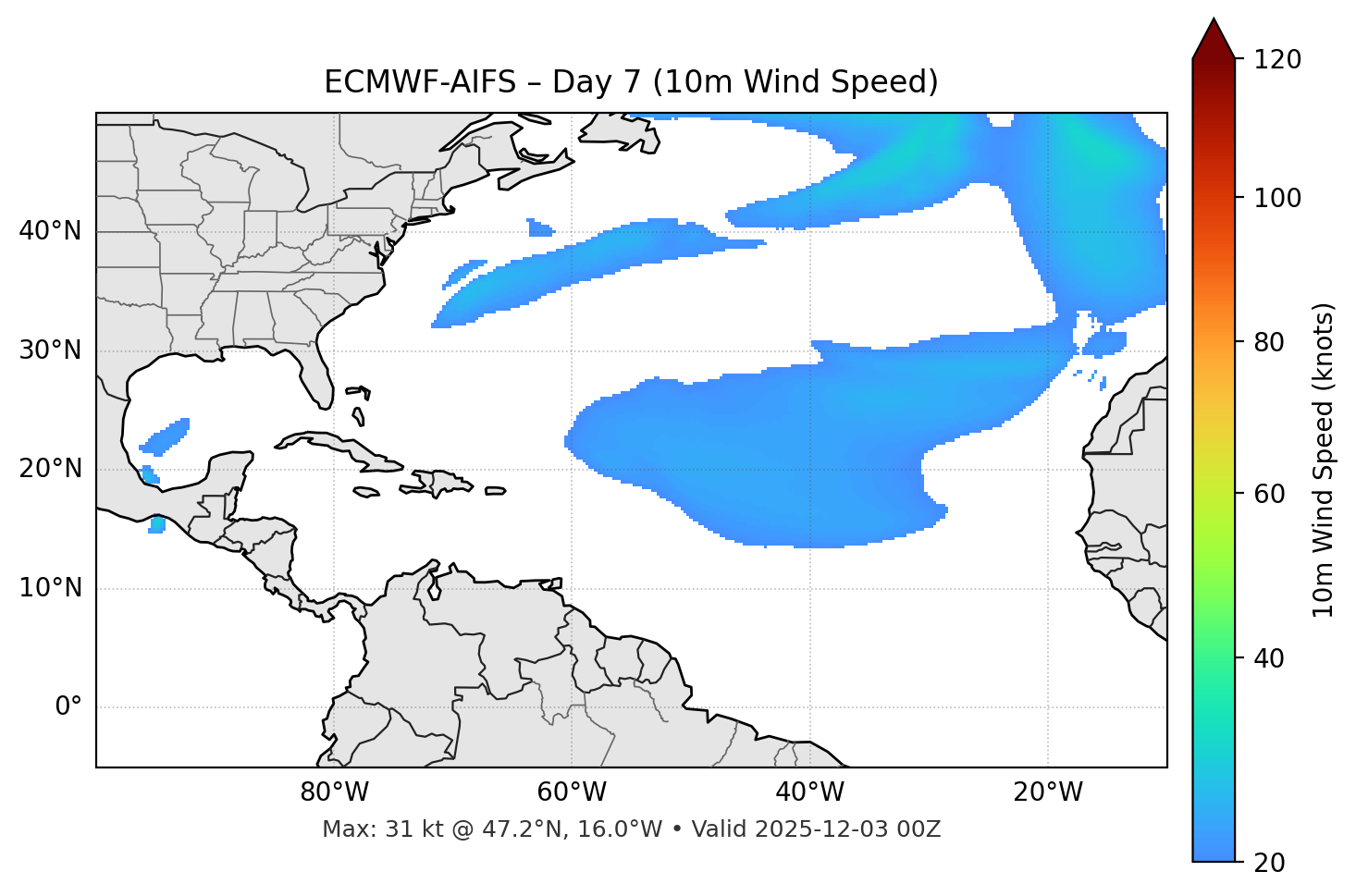ECMWF-AIFS - Day 07