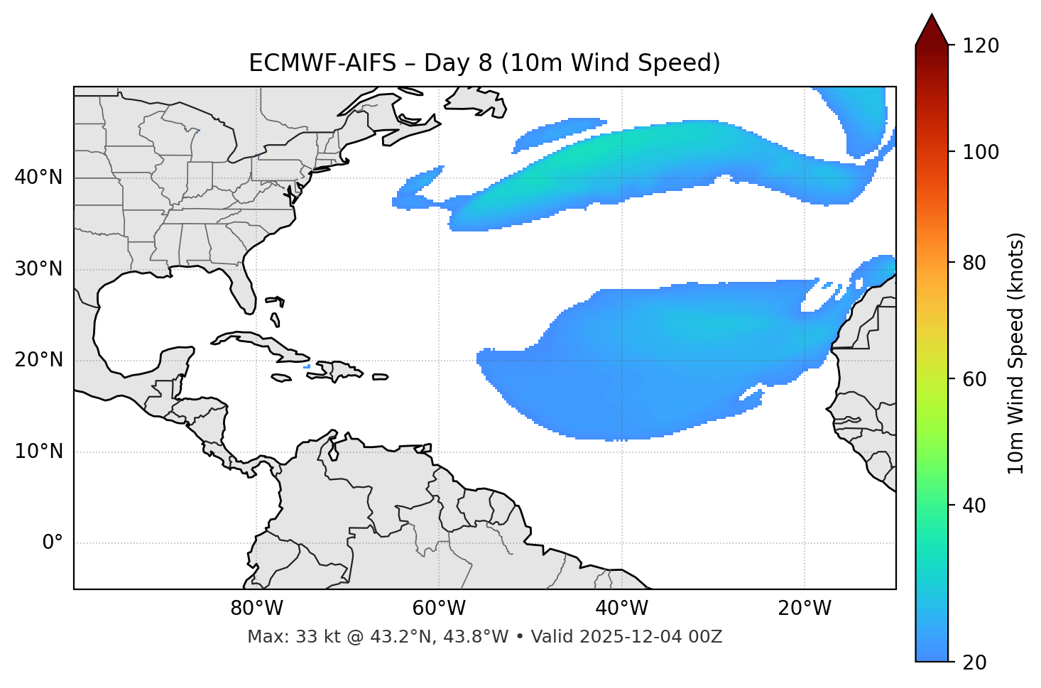 ECMWF-AIFS - Day 08