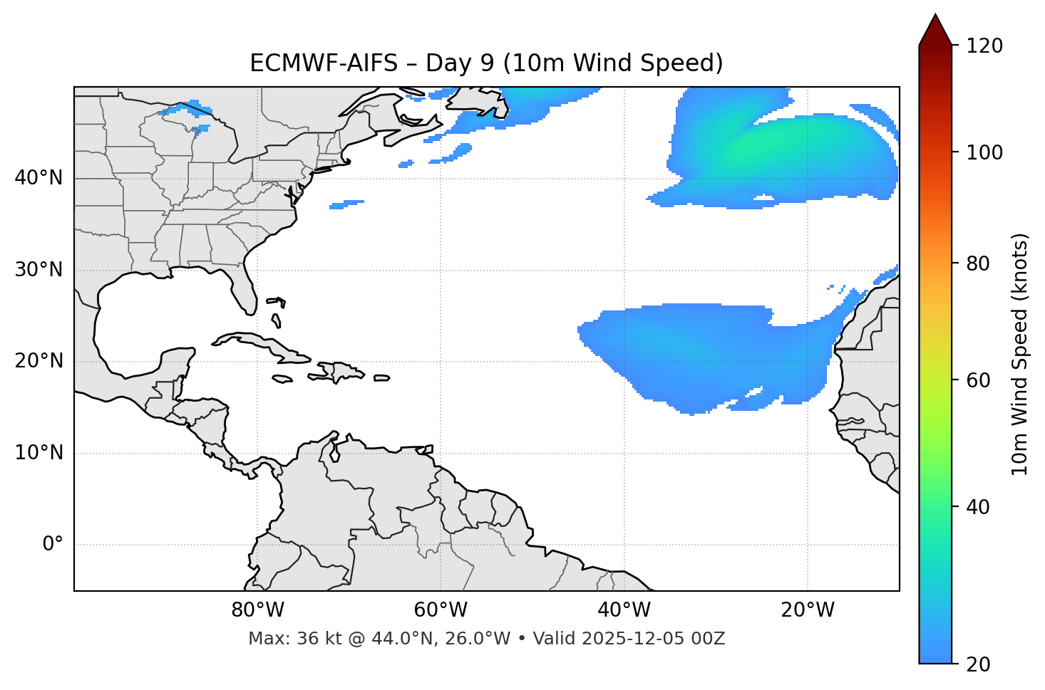 ECMWF-AIFS - Day 09