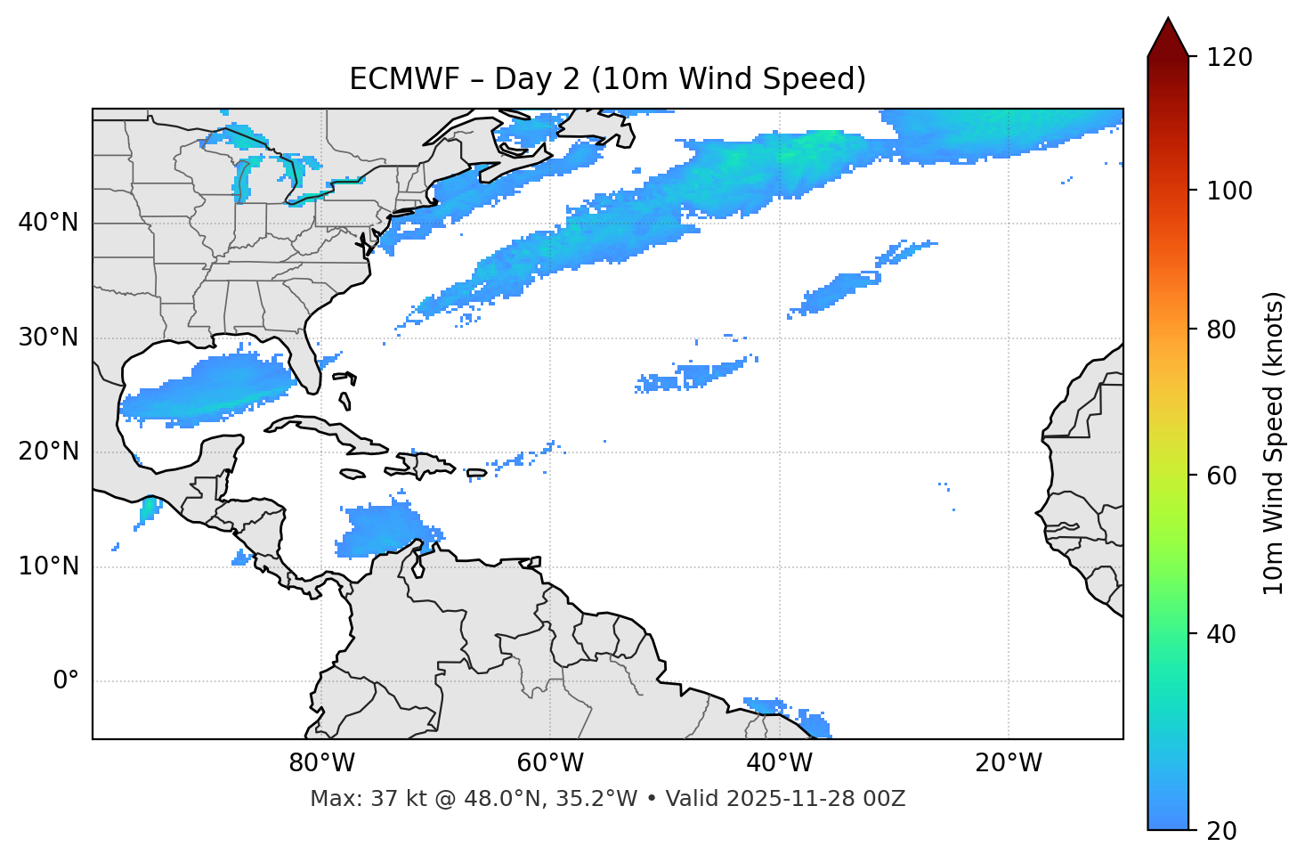 ECMWF - Day 02