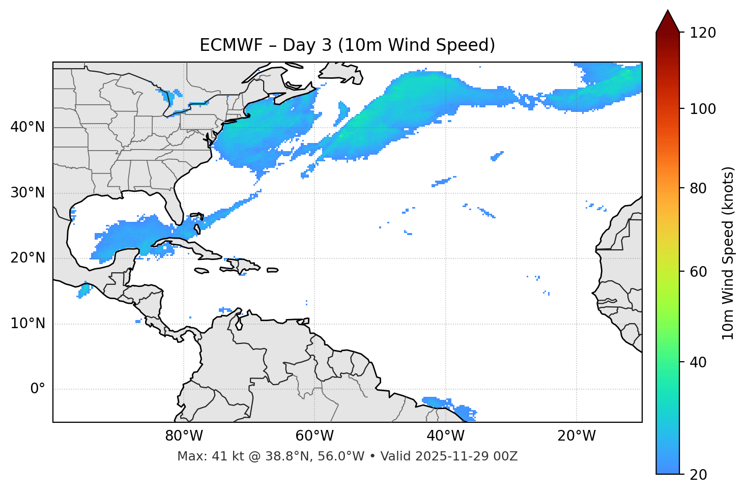 ECMWF - Day 03