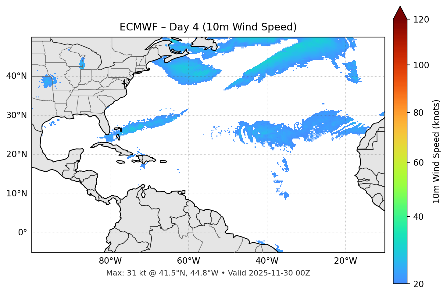 ECMWF - Day 04