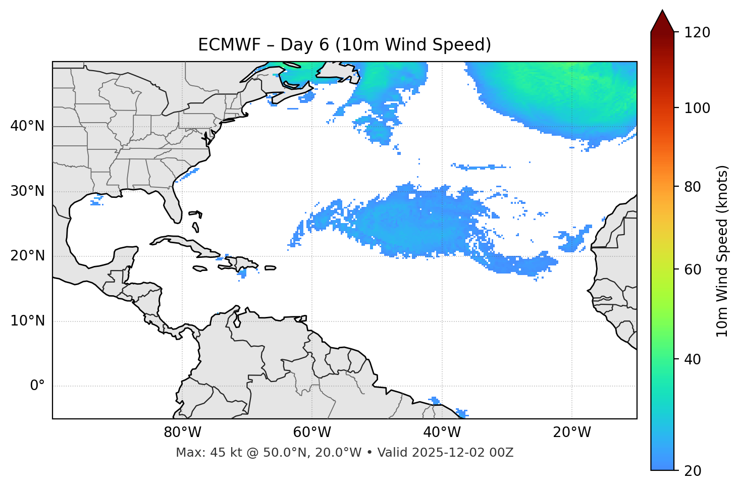 ECMWF - Day 06