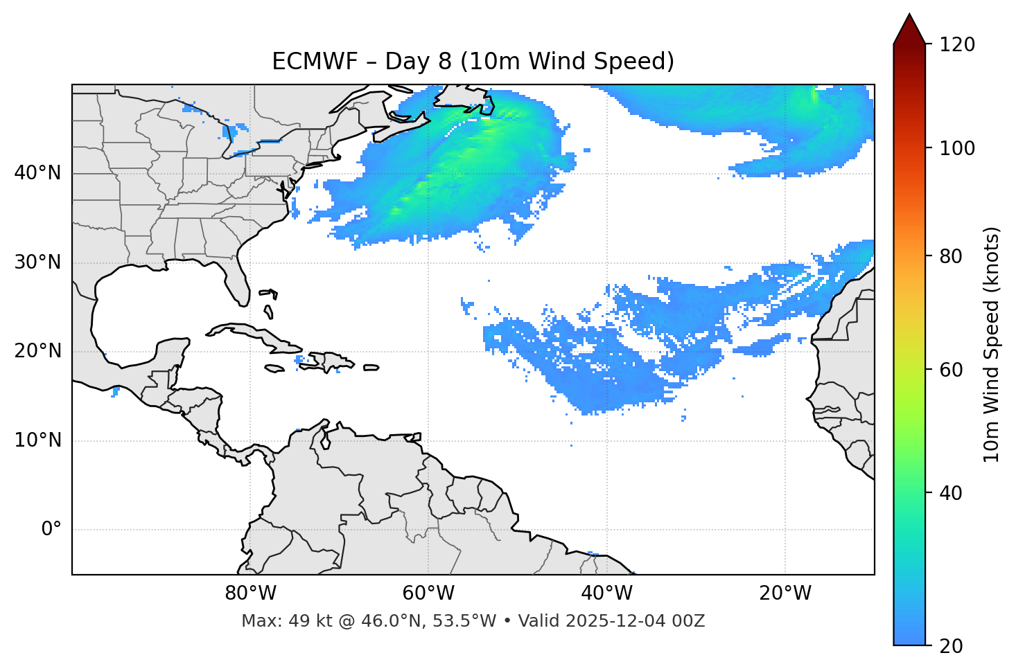 ECMWF - Day 08