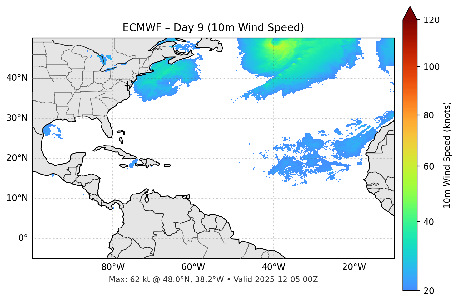 ECMWF - Day 09