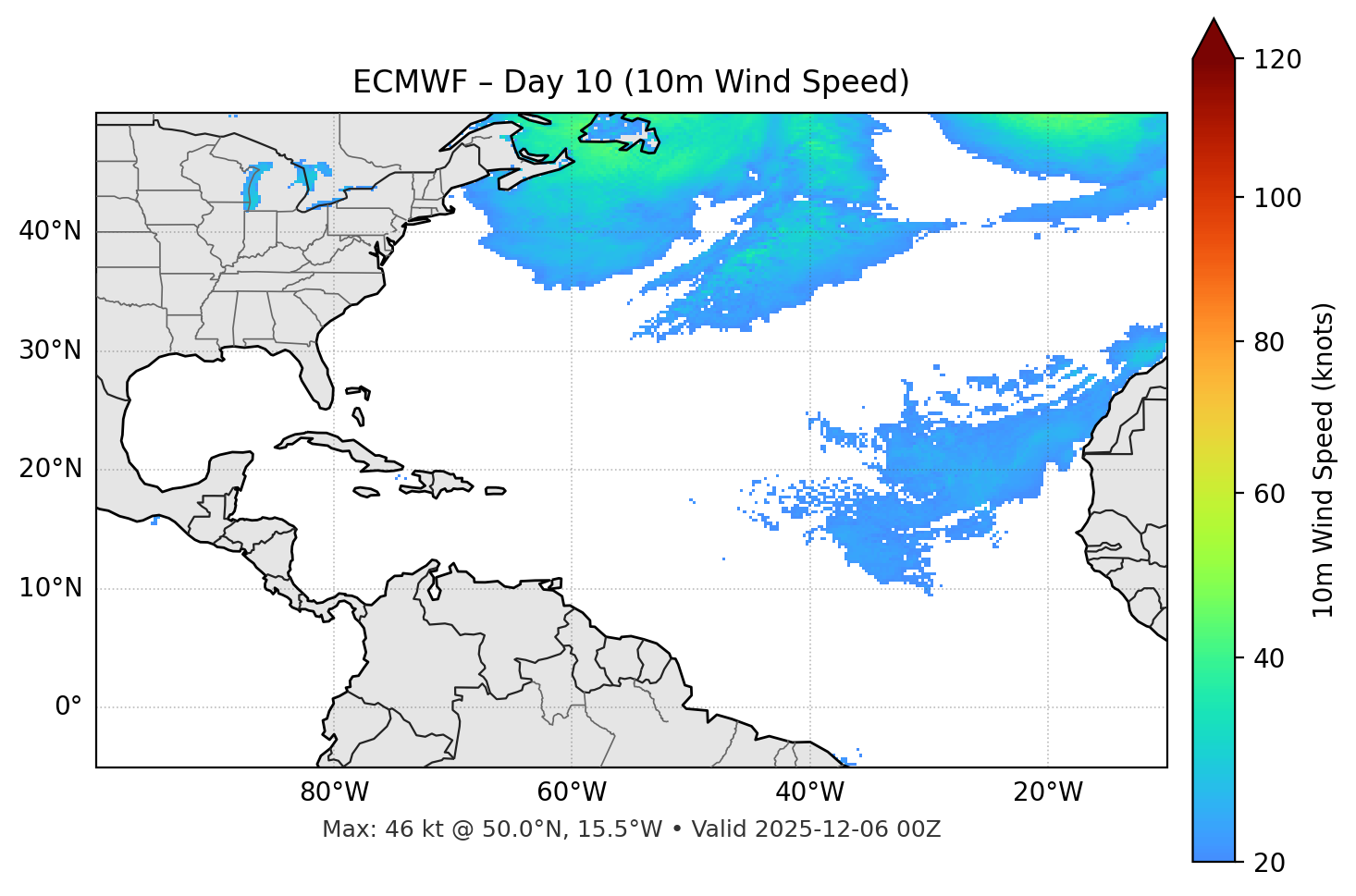 ECMWF - Day 10