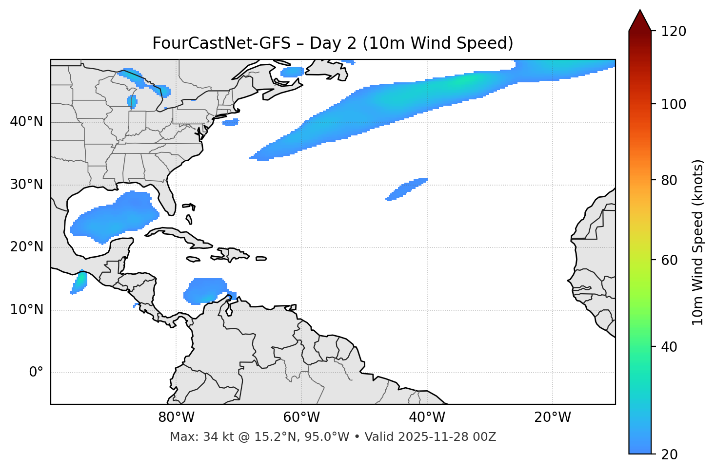 FourCastNet-GFS - Day 02
