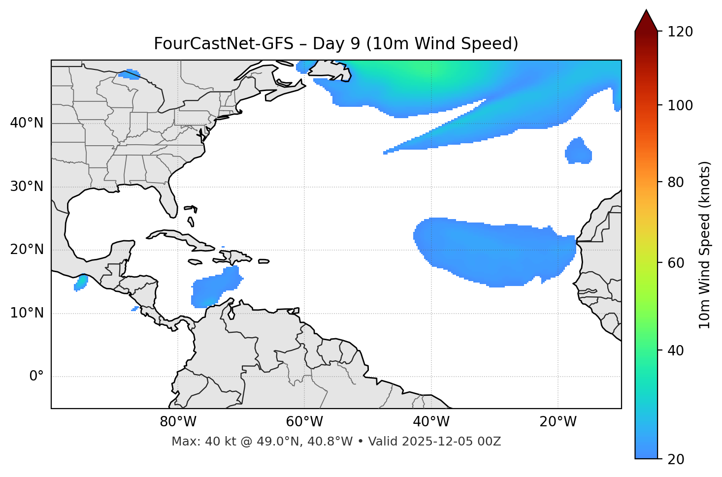 FourCastNet-GFS - Day 09