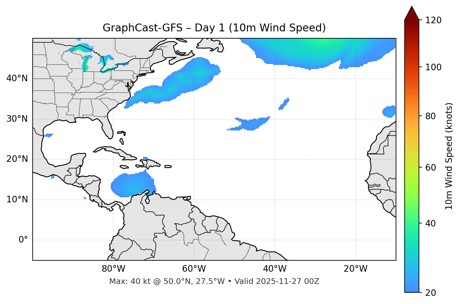 GraphCast-GFS - Day 01