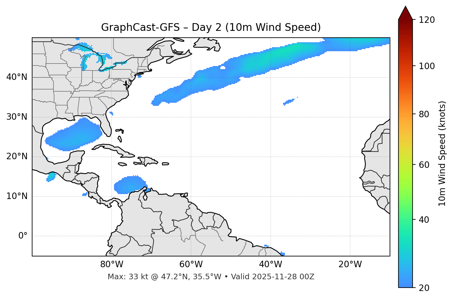 GraphCast-GFS - Day 02