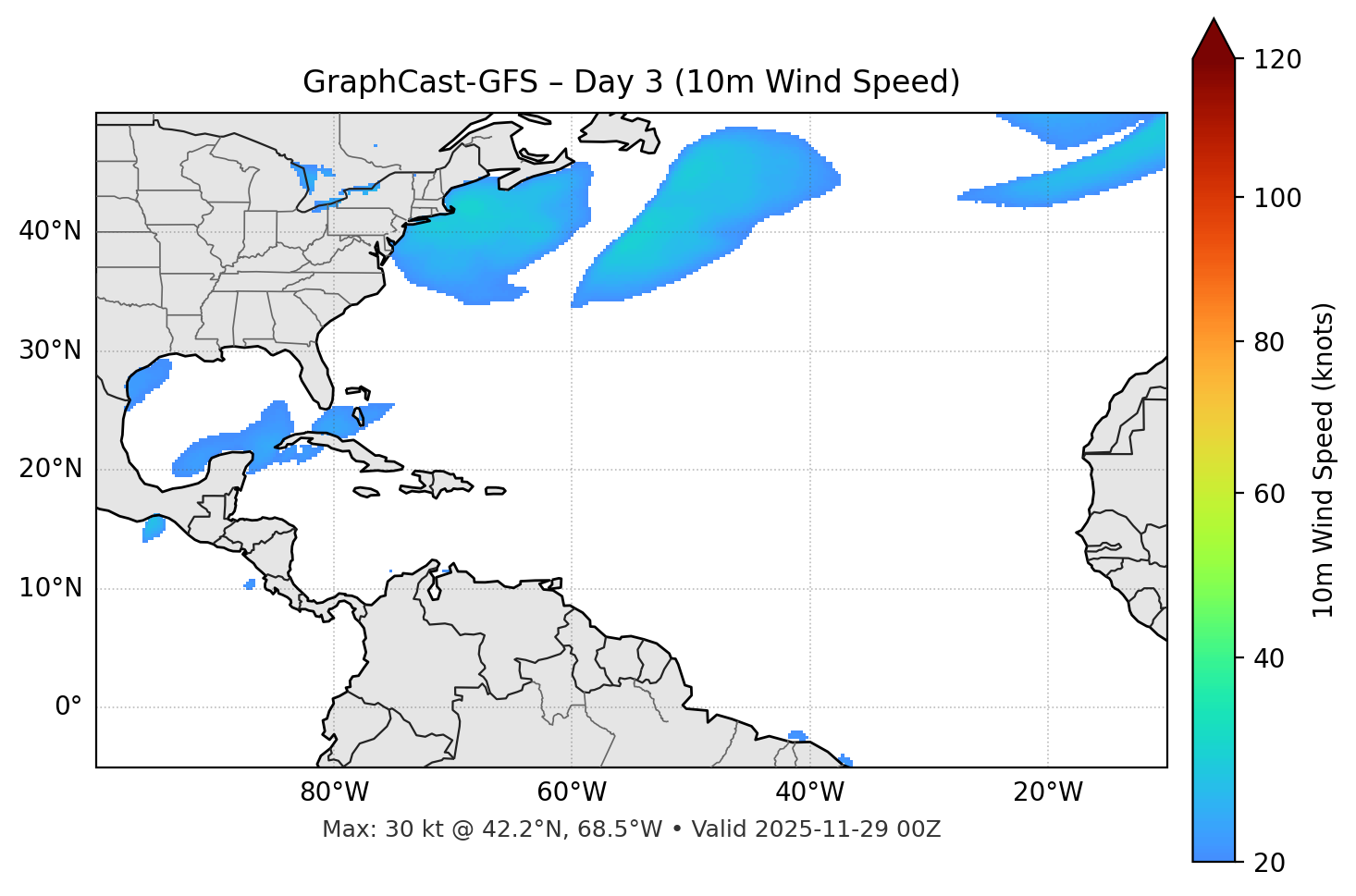GraphCast-GFS - Day 03