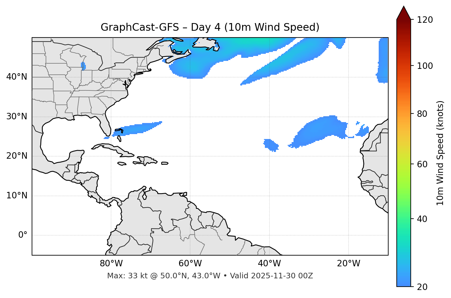 GraphCast-GFS - Day 04