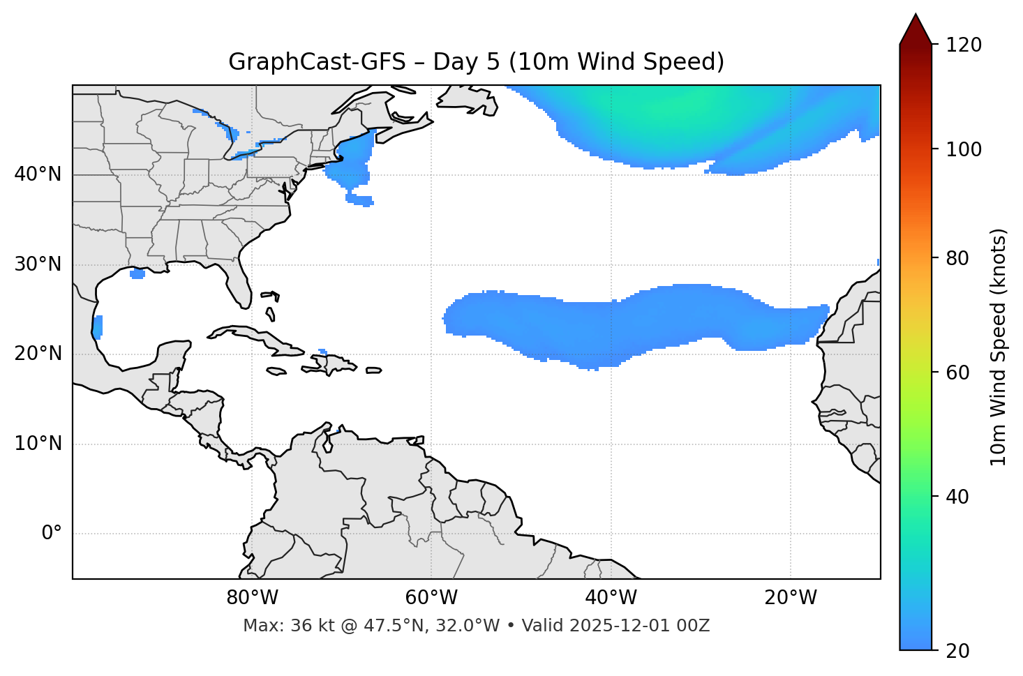 GraphCast-GFS - Day 05