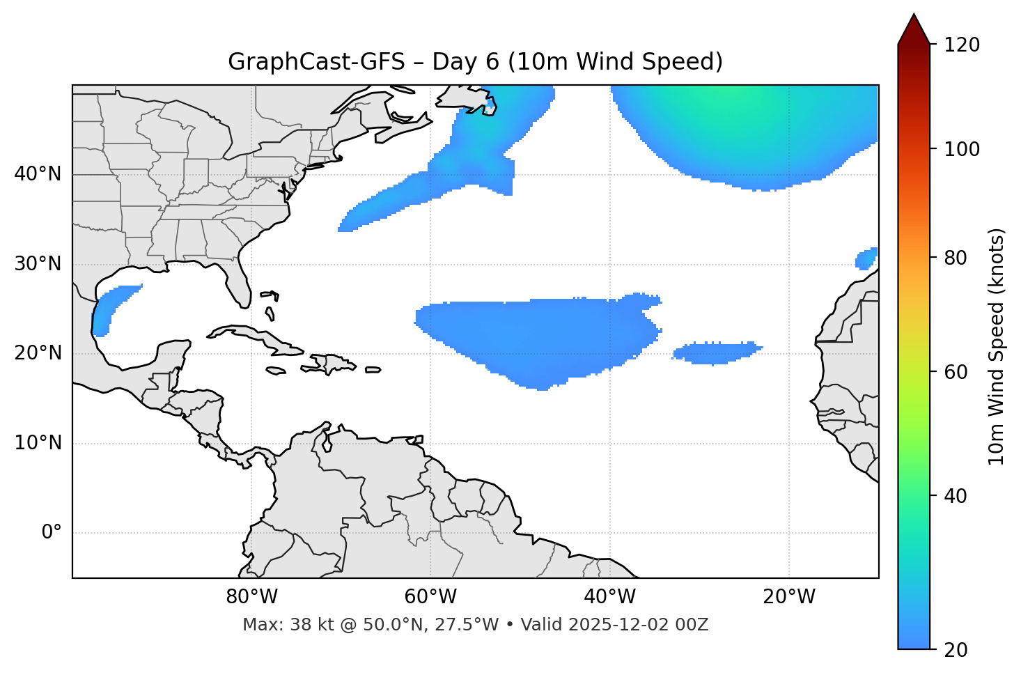 GraphCast-GFS - Day 06