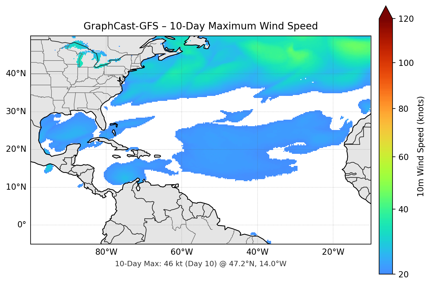 GraphCast-GFS 10-Day Max