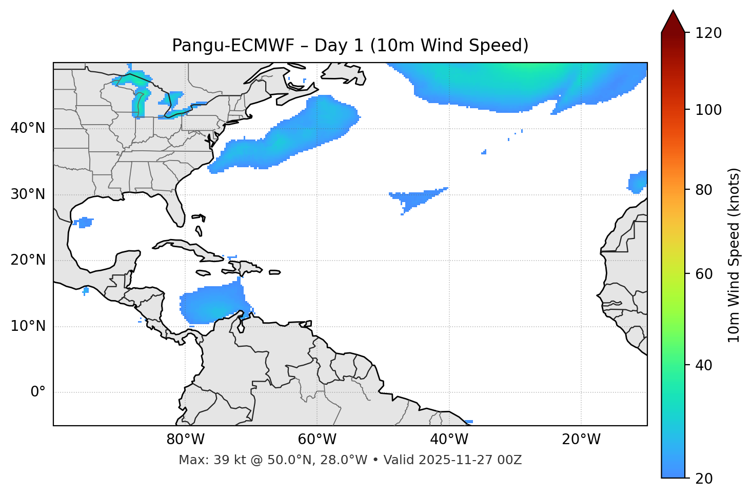 Pangu-ECMWF - Day 01