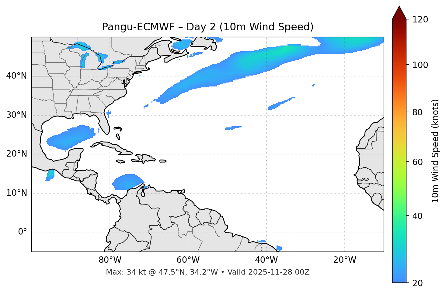 Pangu-ECMWF - Day 02