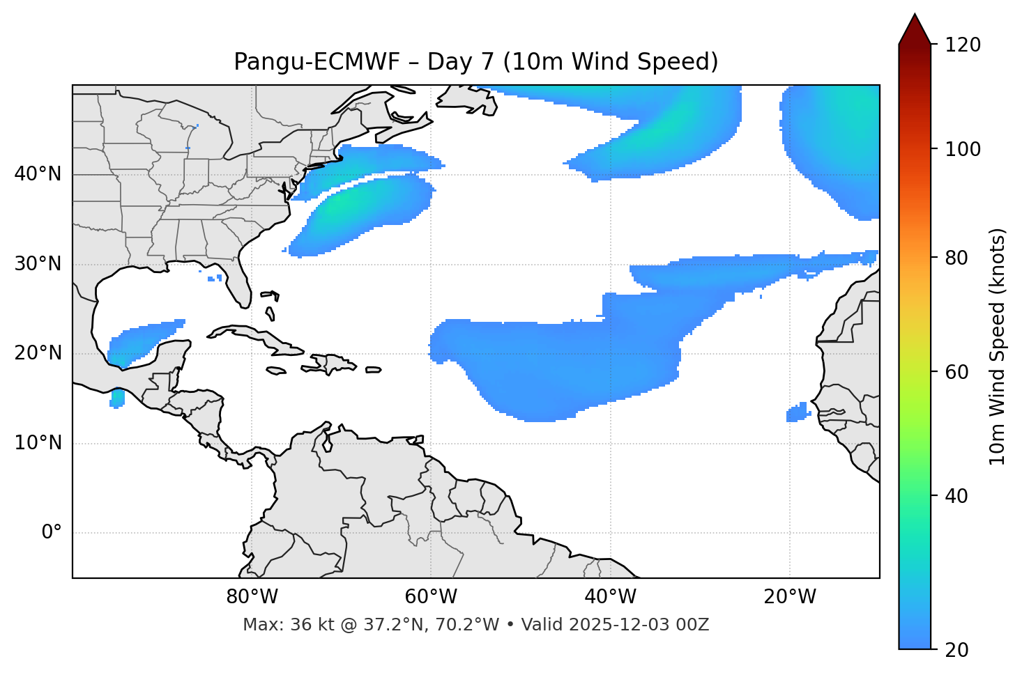 Pangu-ECMWF - Day 07