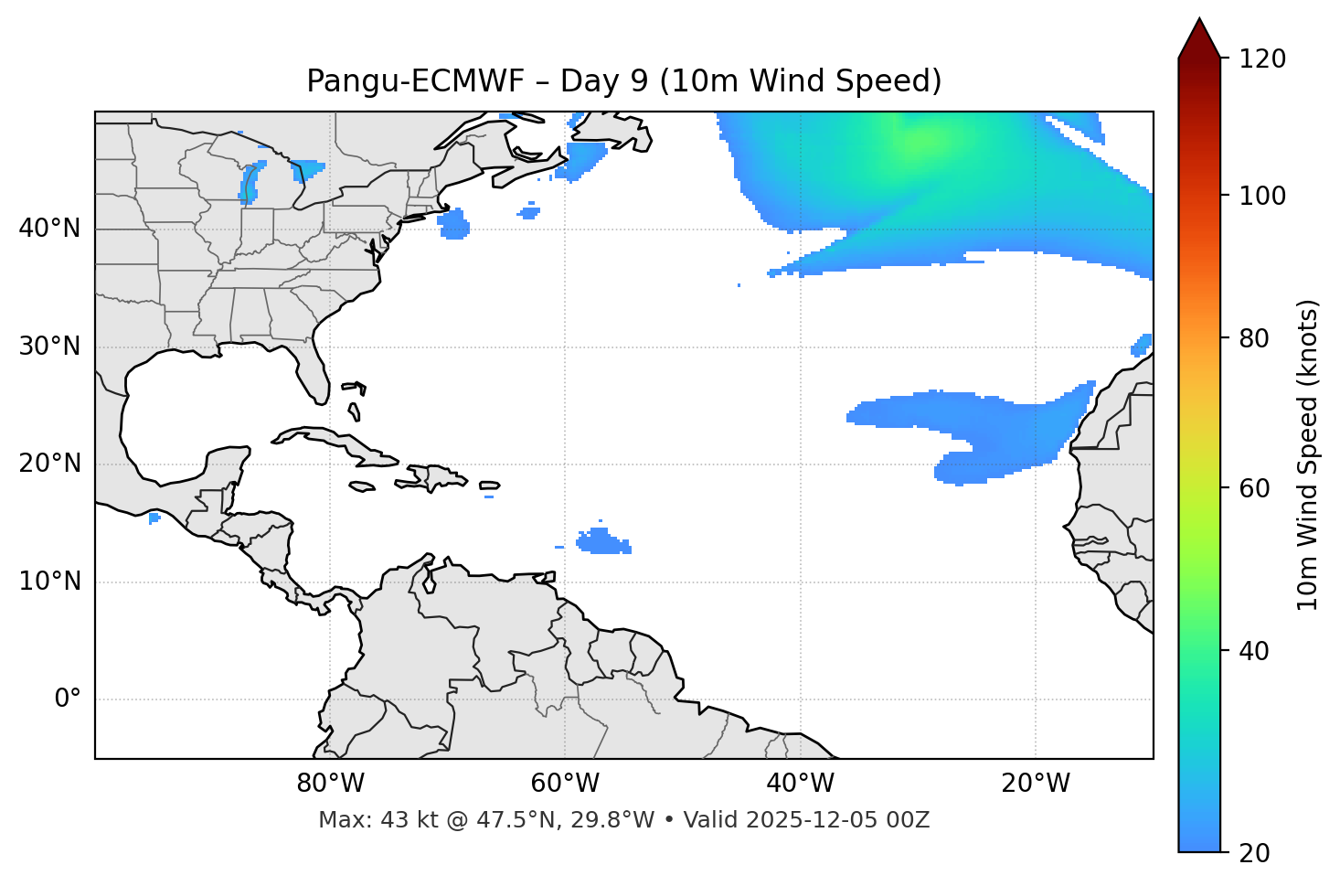 Pangu-ECMWF - Day 09