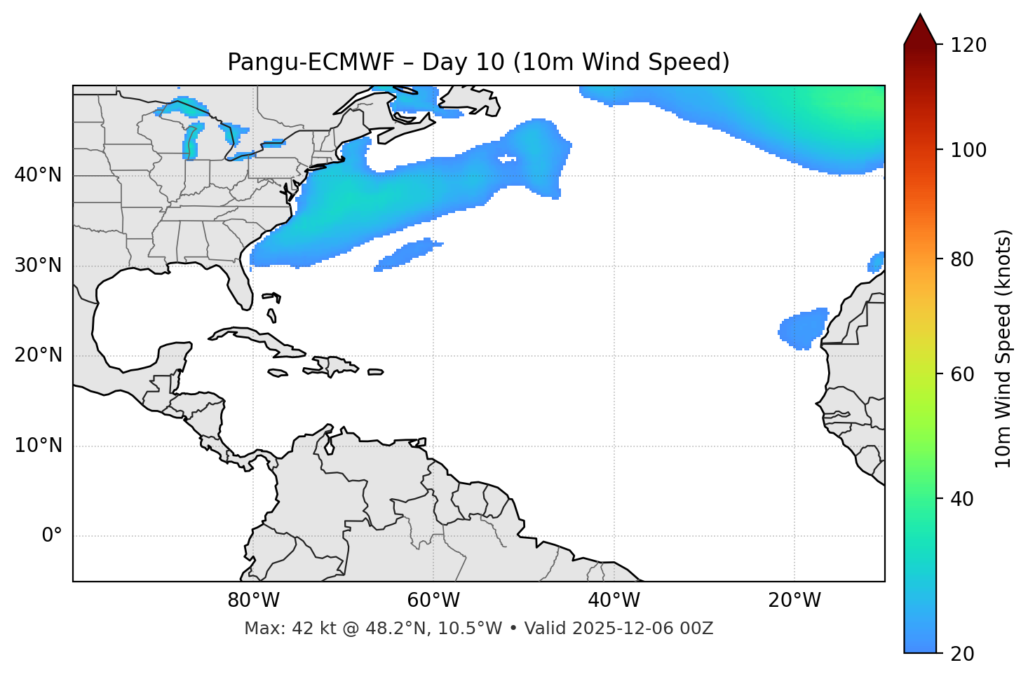 Pangu-ECMWF - Day 10