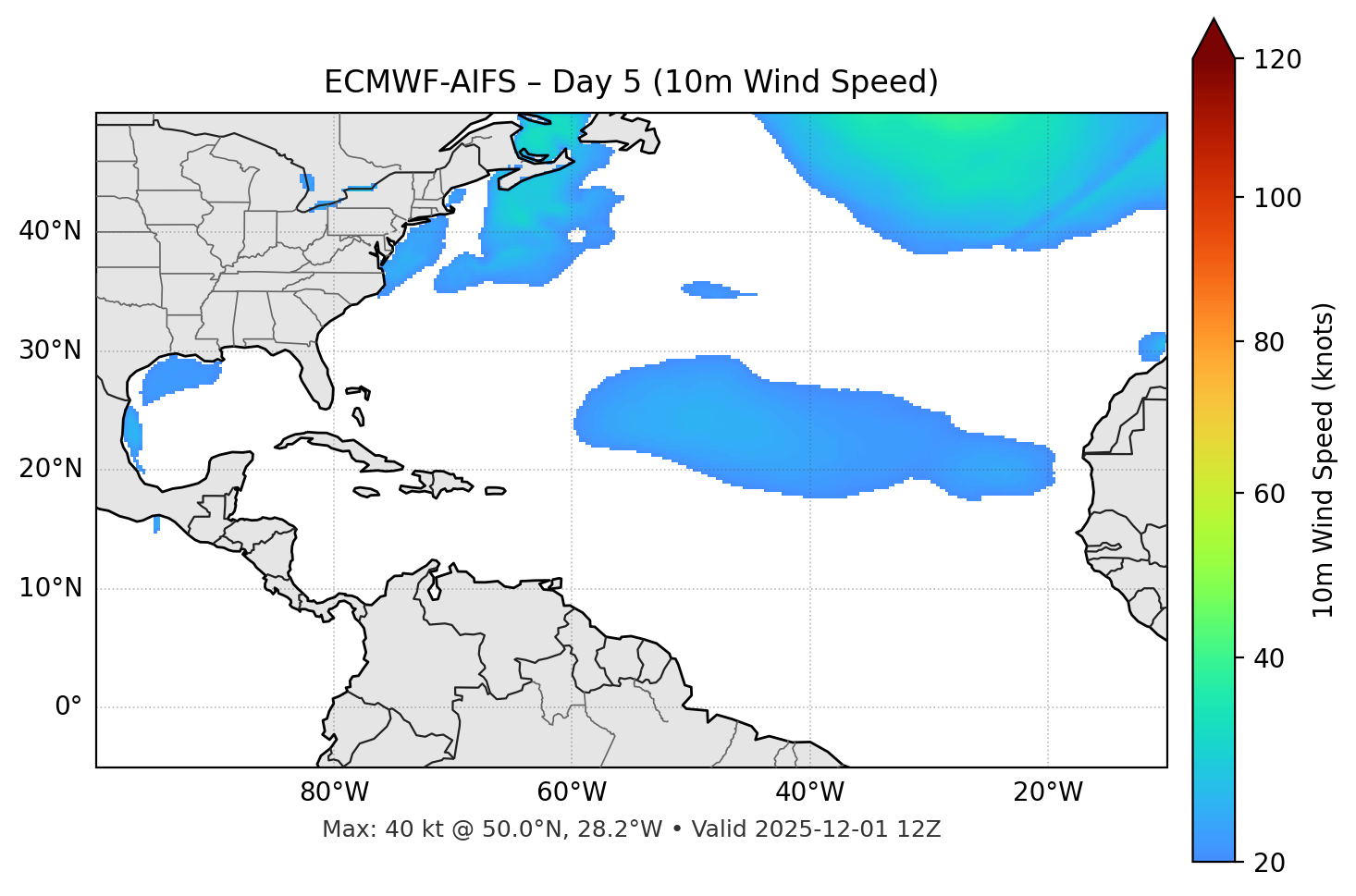 ECMWF-AIFS - Day 05