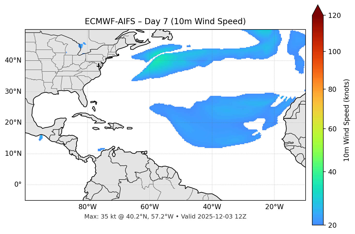 ECMWF-AIFS - Day 07