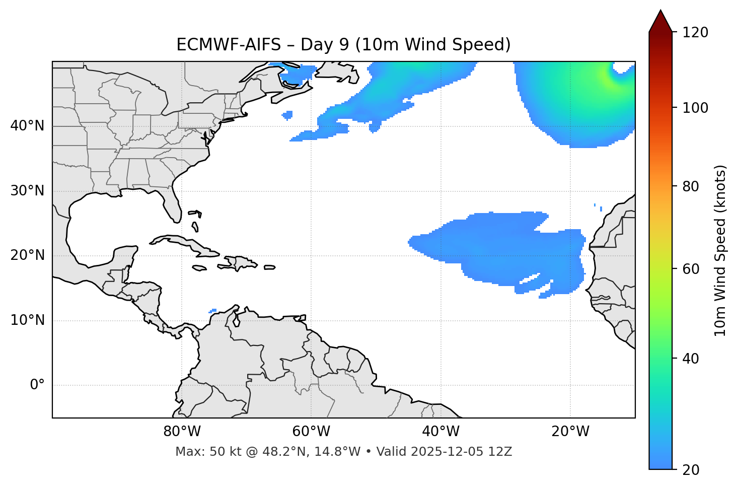 ECMWF-AIFS - Day 09