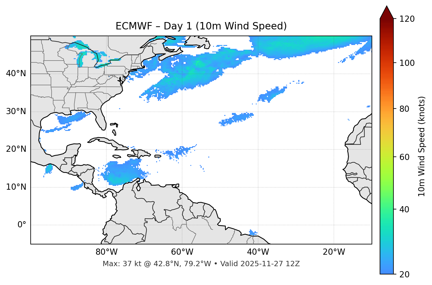 ECMWF - Day 01