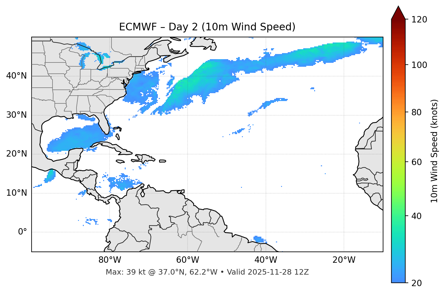 ECMWF - Day 02