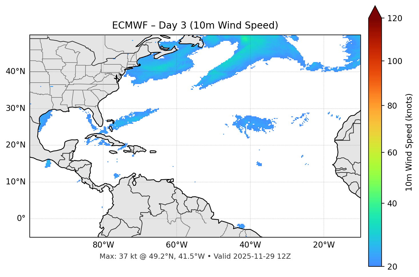 ECMWF - Day 03