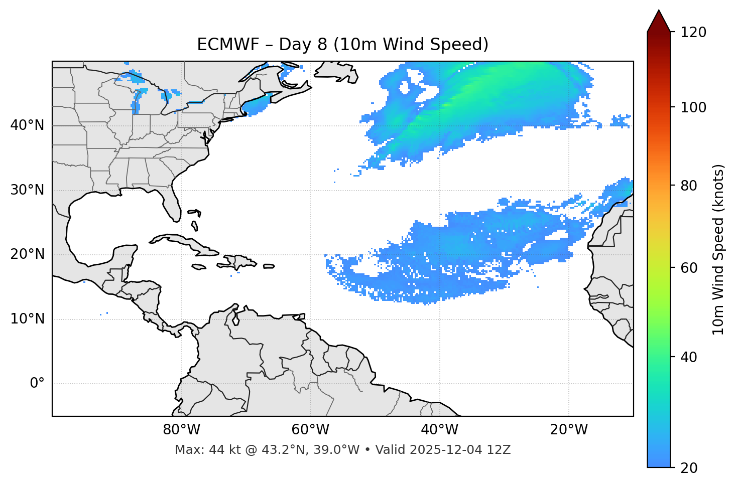 ECMWF - Day 08