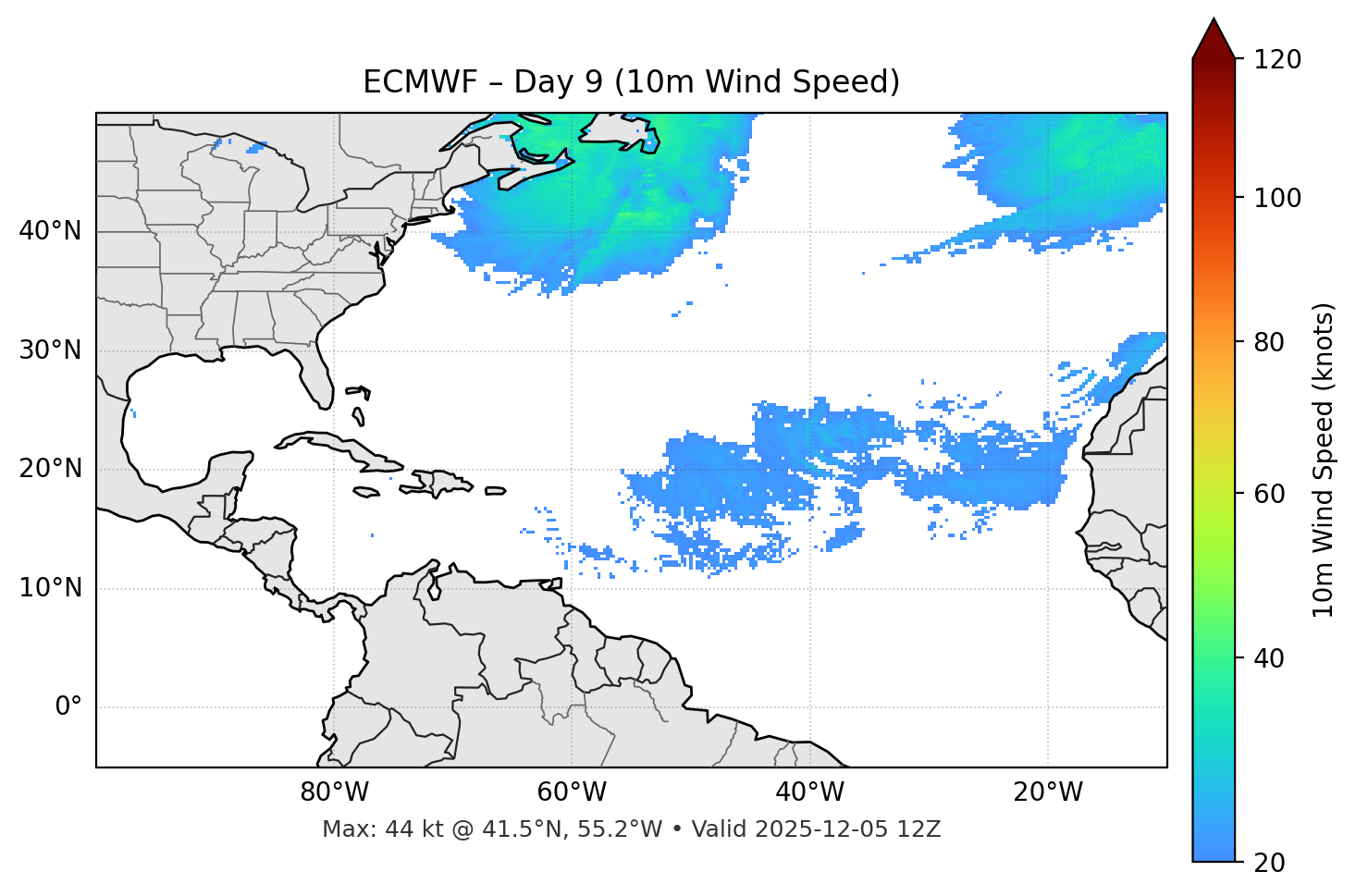 ECMWF - Day 09