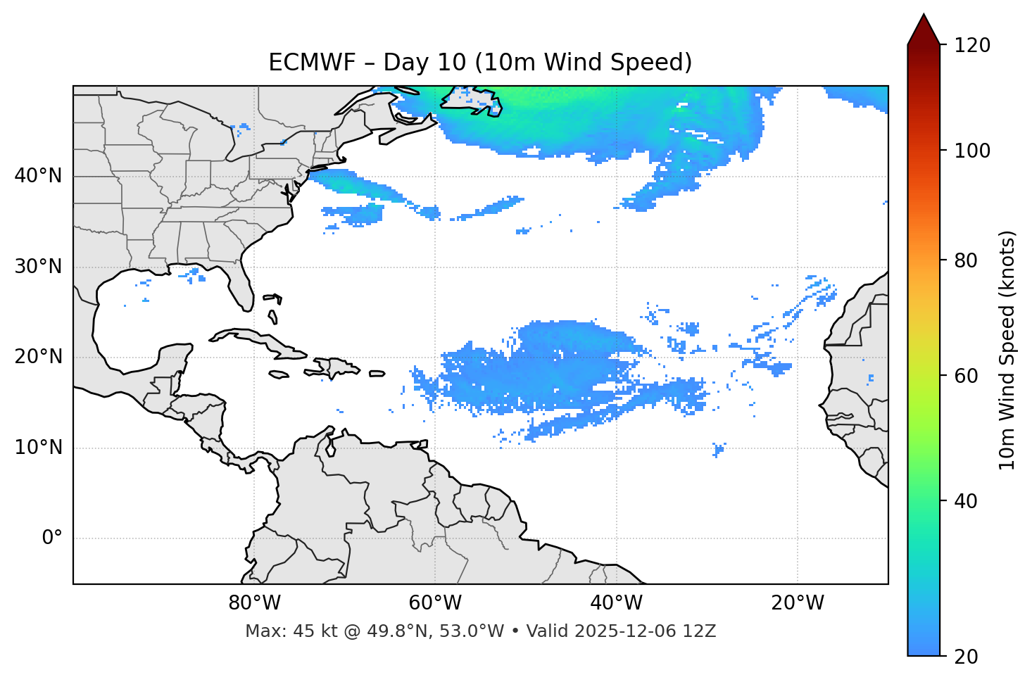 ECMWF - Day 10