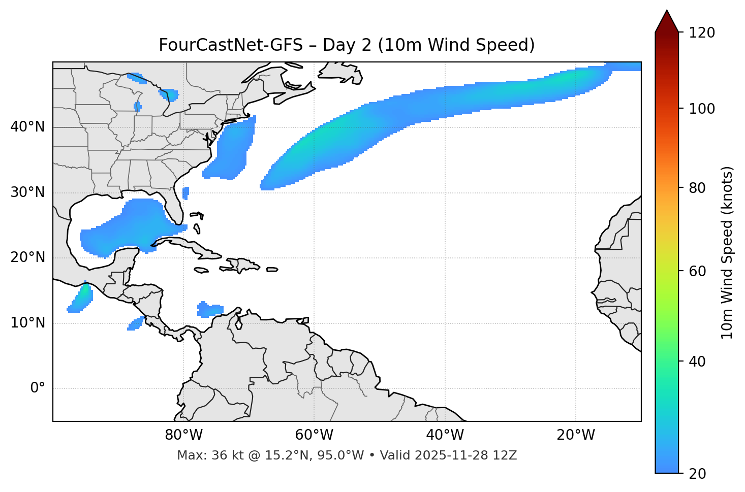 FourCastNet-GFS - Day 02