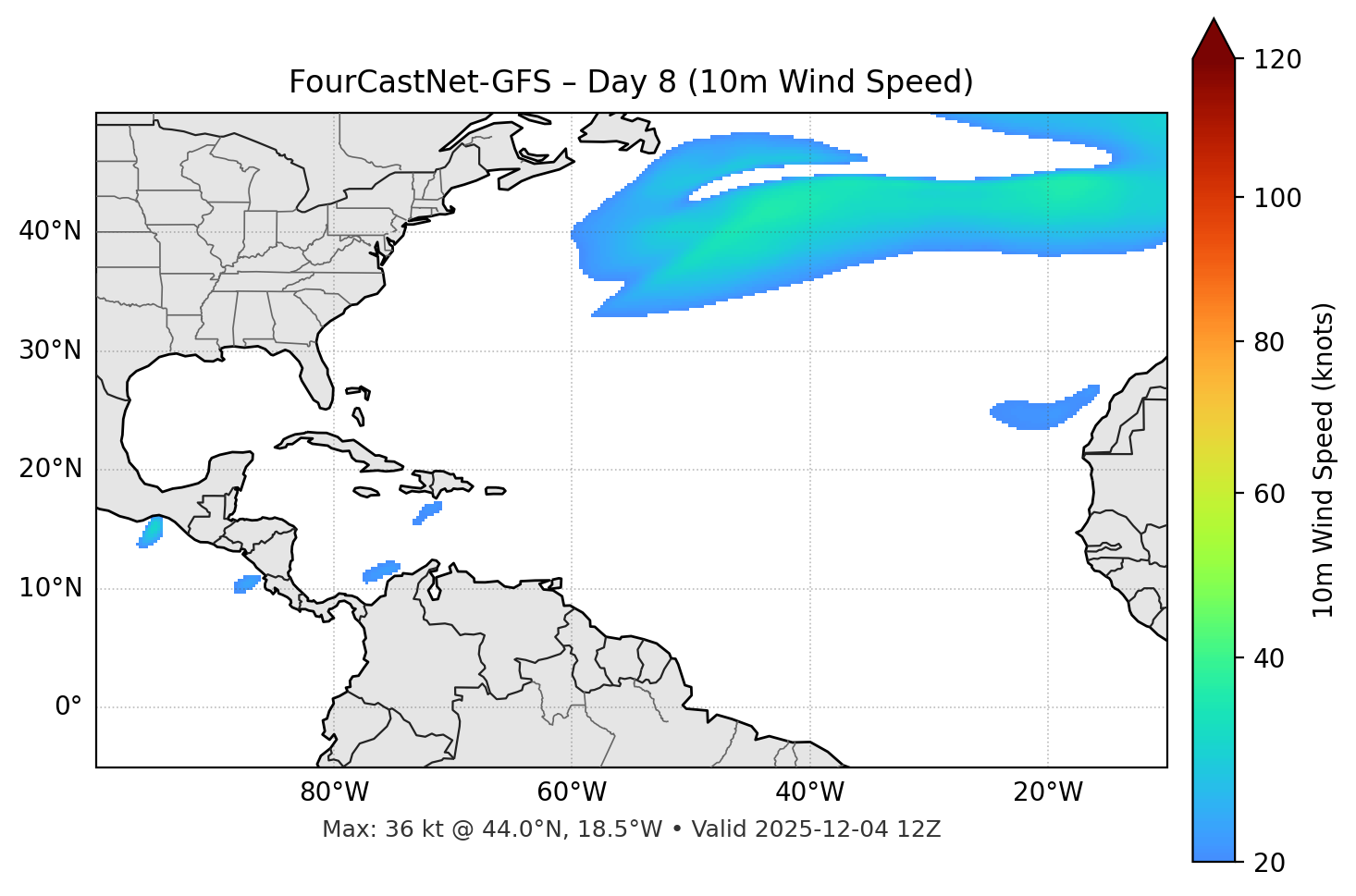 FourCastNet-GFS - Day 08