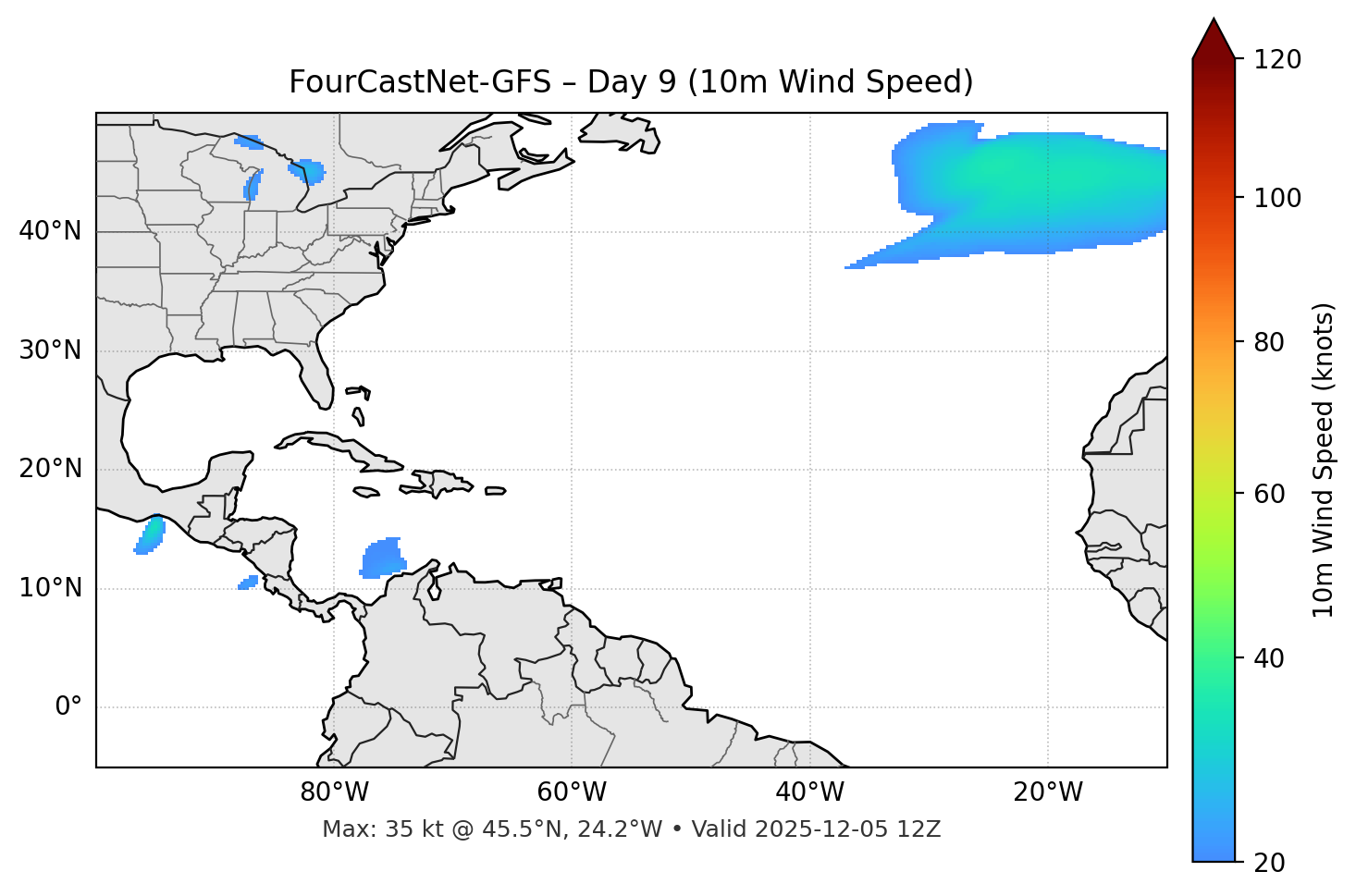 FourCastNet-GFS - Day 09