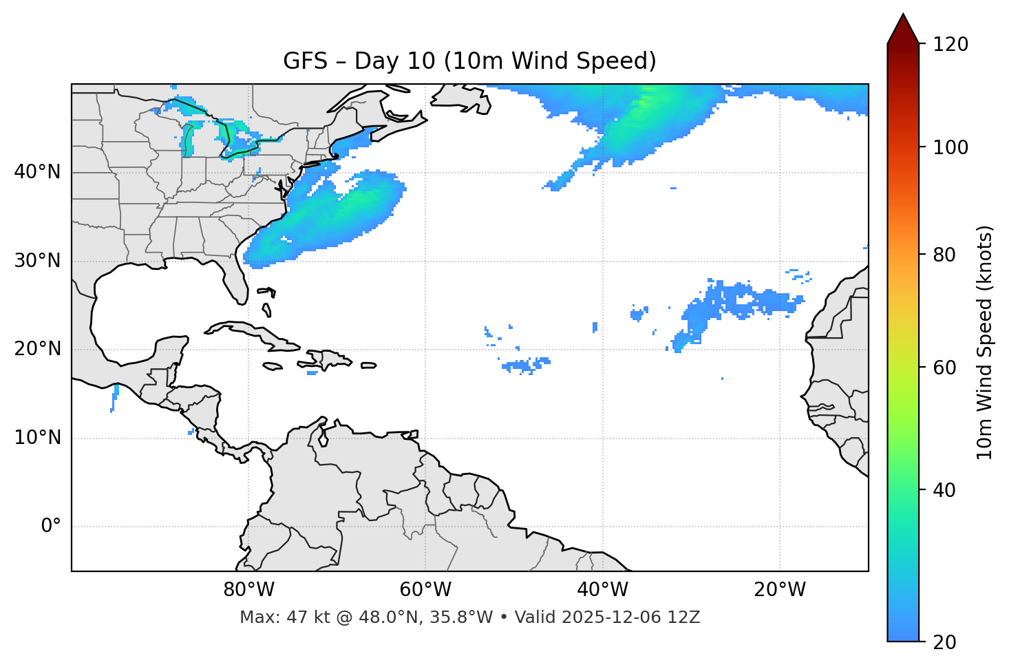 GFS - Day 10