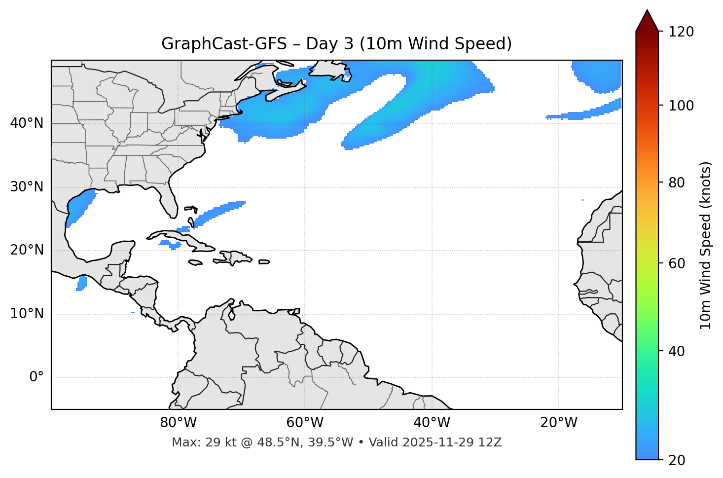 GraphCast-GFS - Day 03